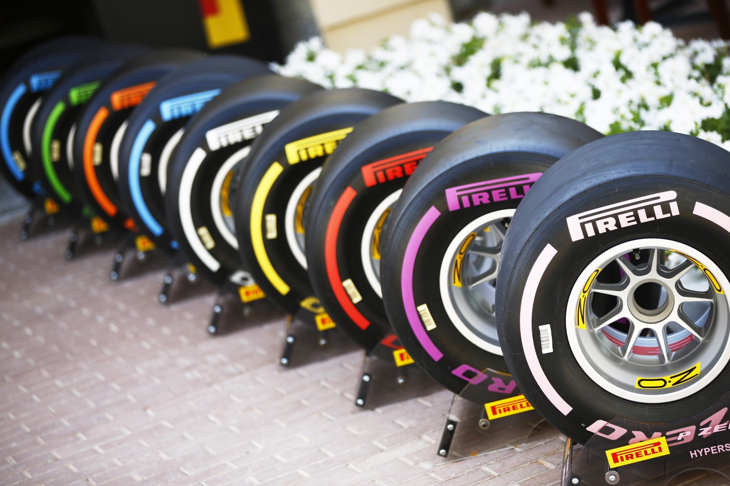 2018 Pirelli tires
