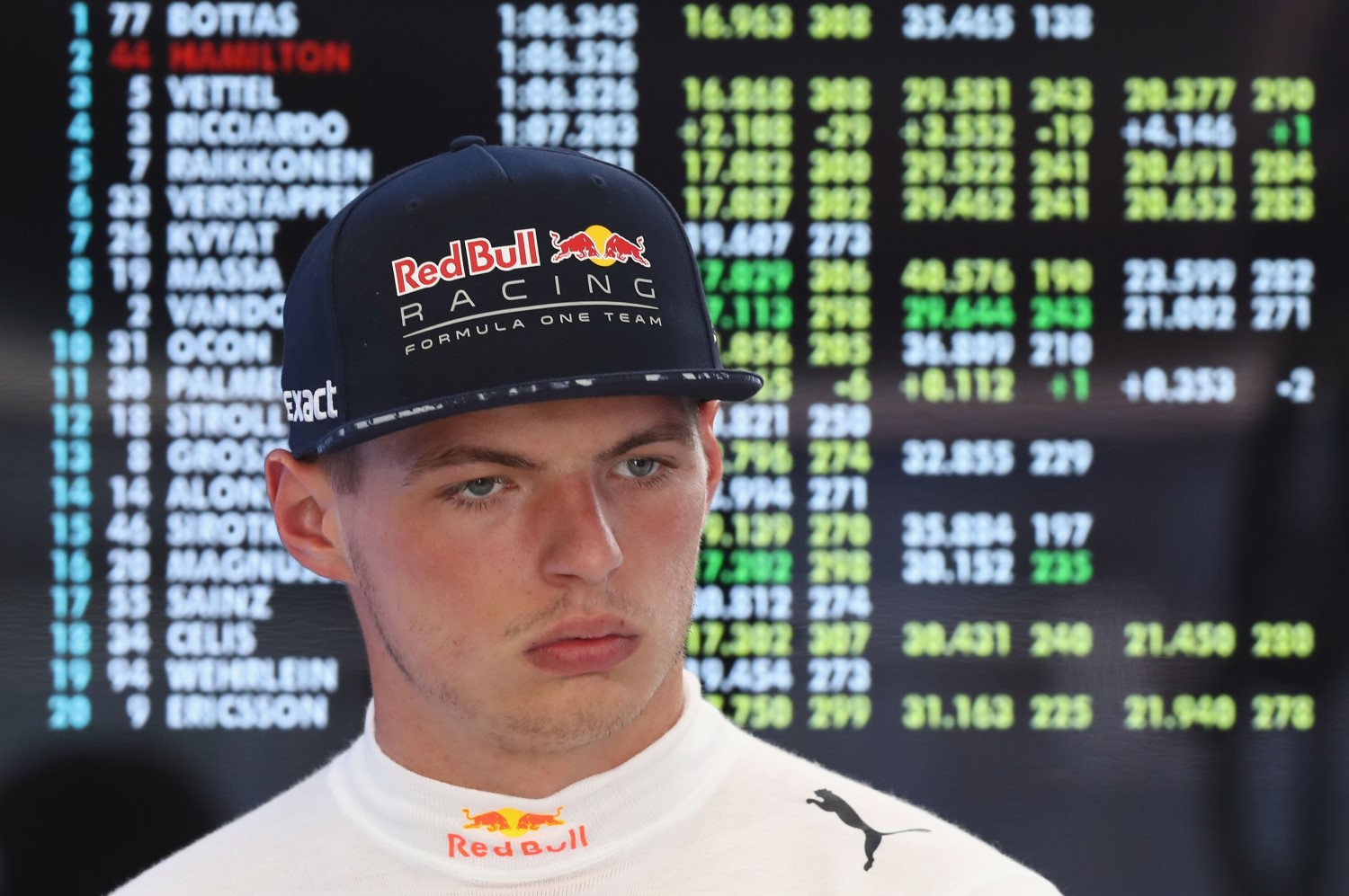Max says Red Bull too slow at fast Silverstone