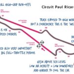 Paul Ricard analysis