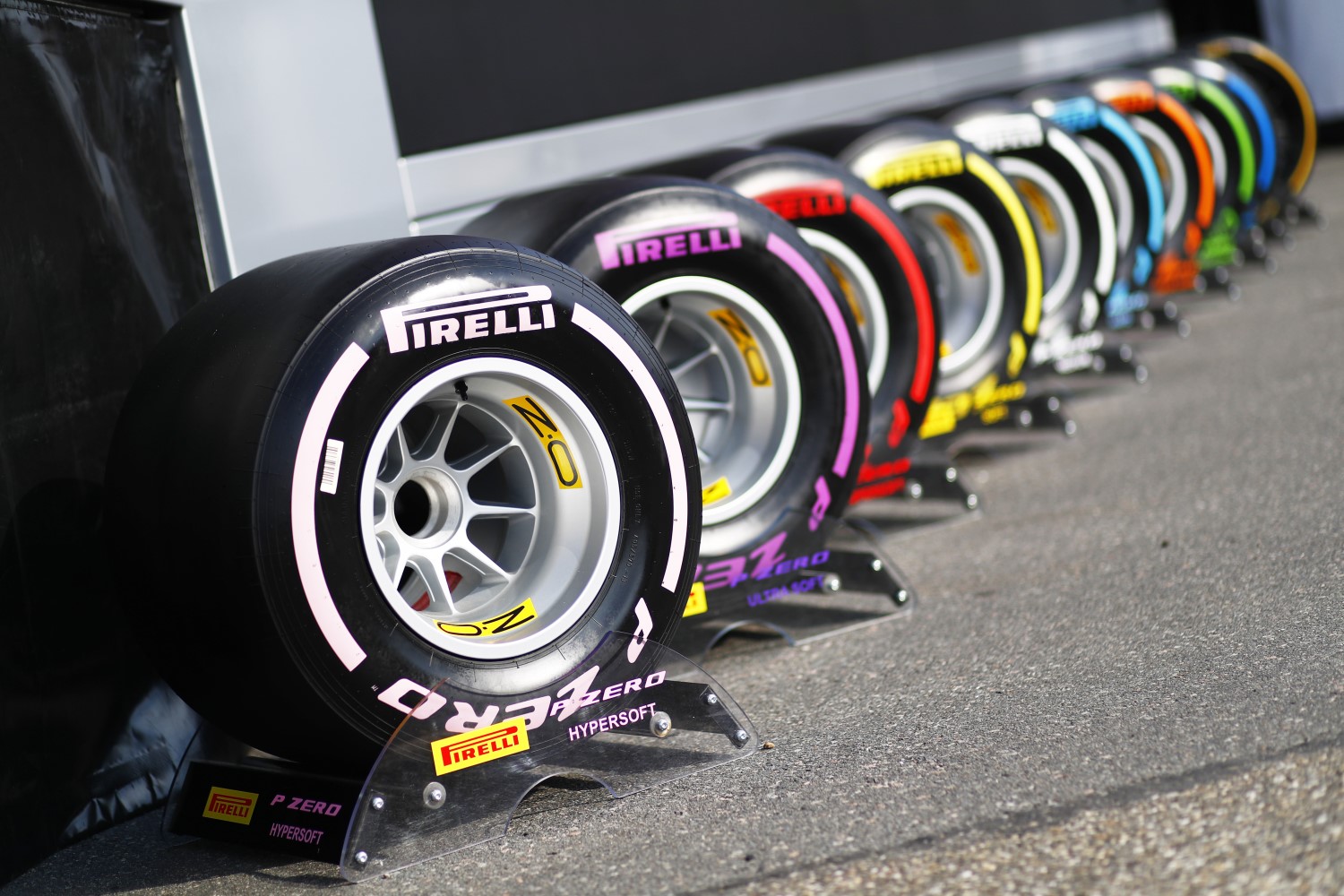 Simpler tire designations for 2020