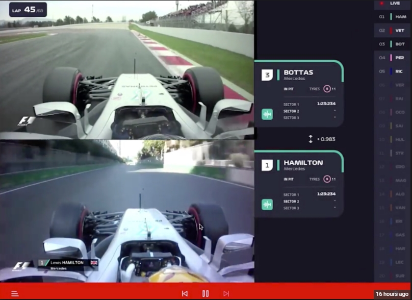 Formula 1's streaming TV service offers great analytics