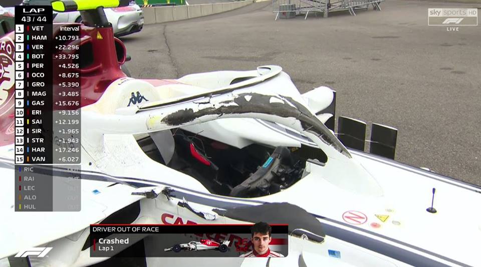 Alonso's tire pounded the Halo instead of Leclerc's head