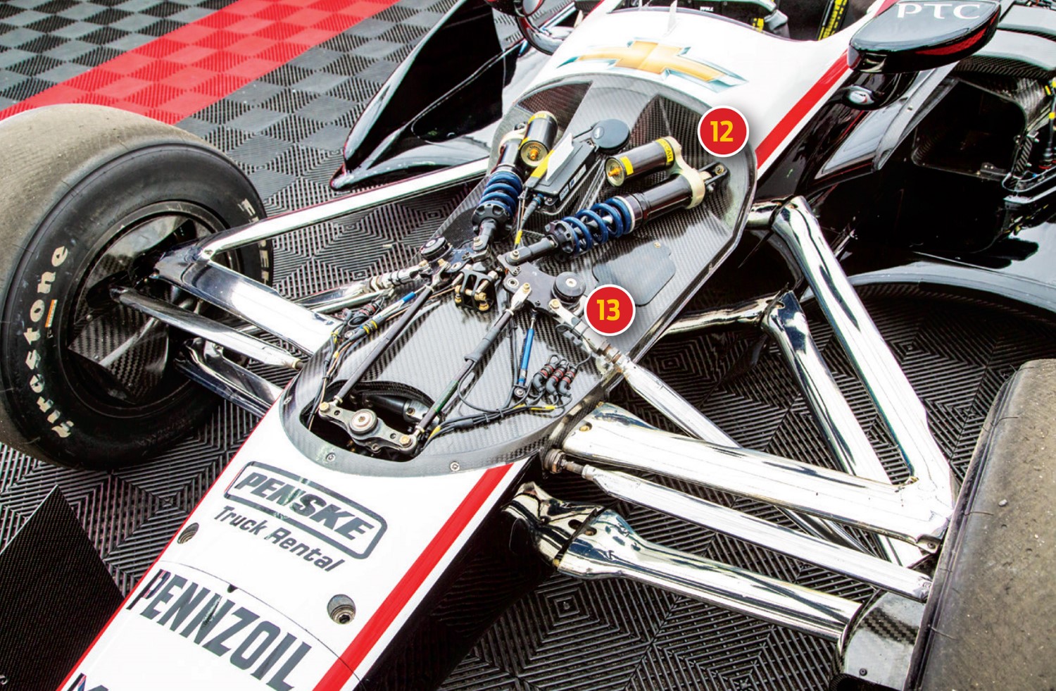 IndyCar front suspension layout