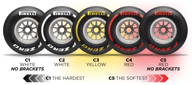 2019 Tires