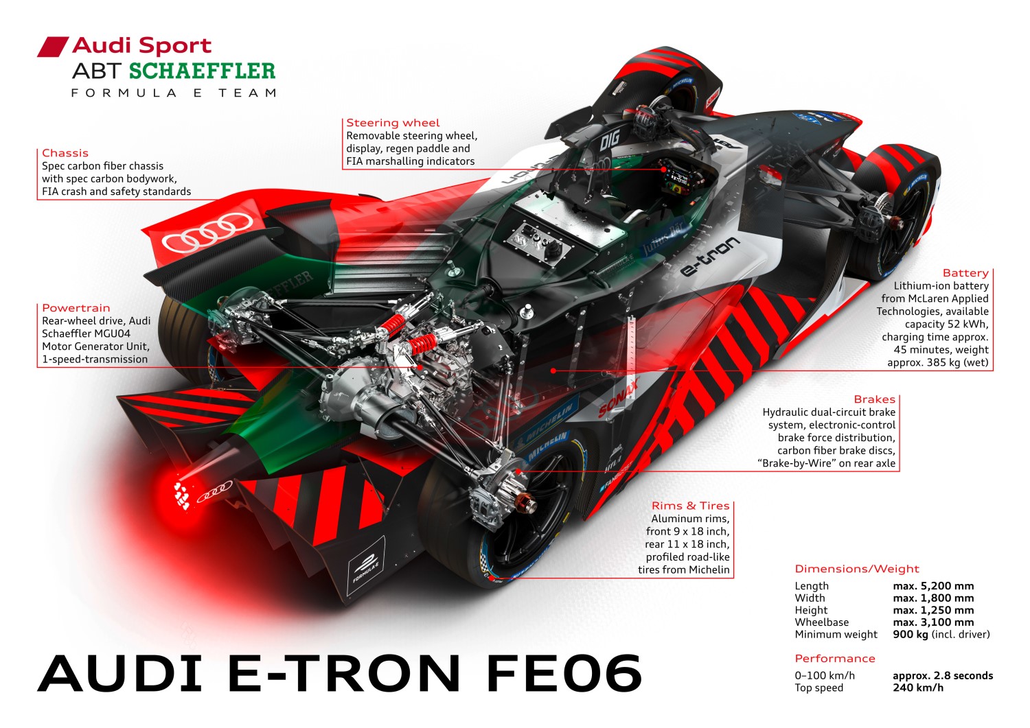 Audi cutaway