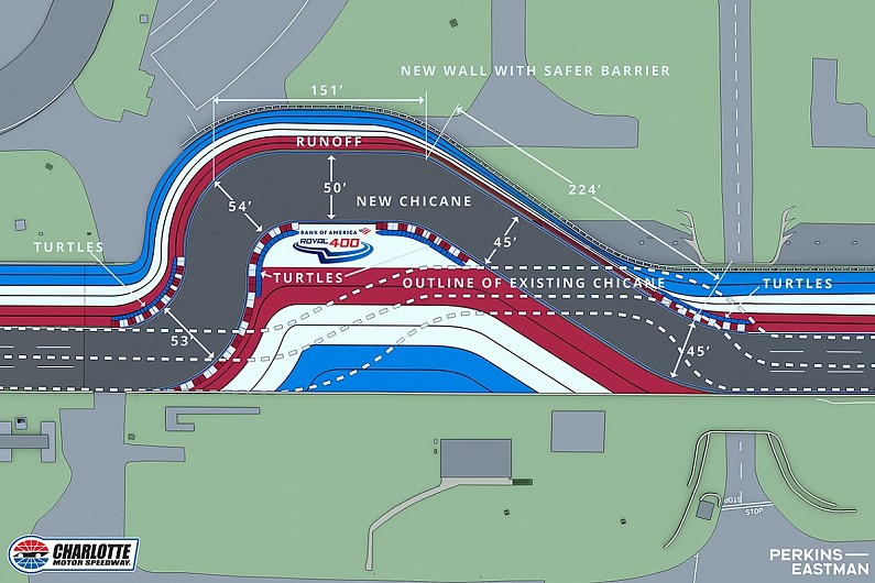 Revamped chicane is now Mickey Mouse