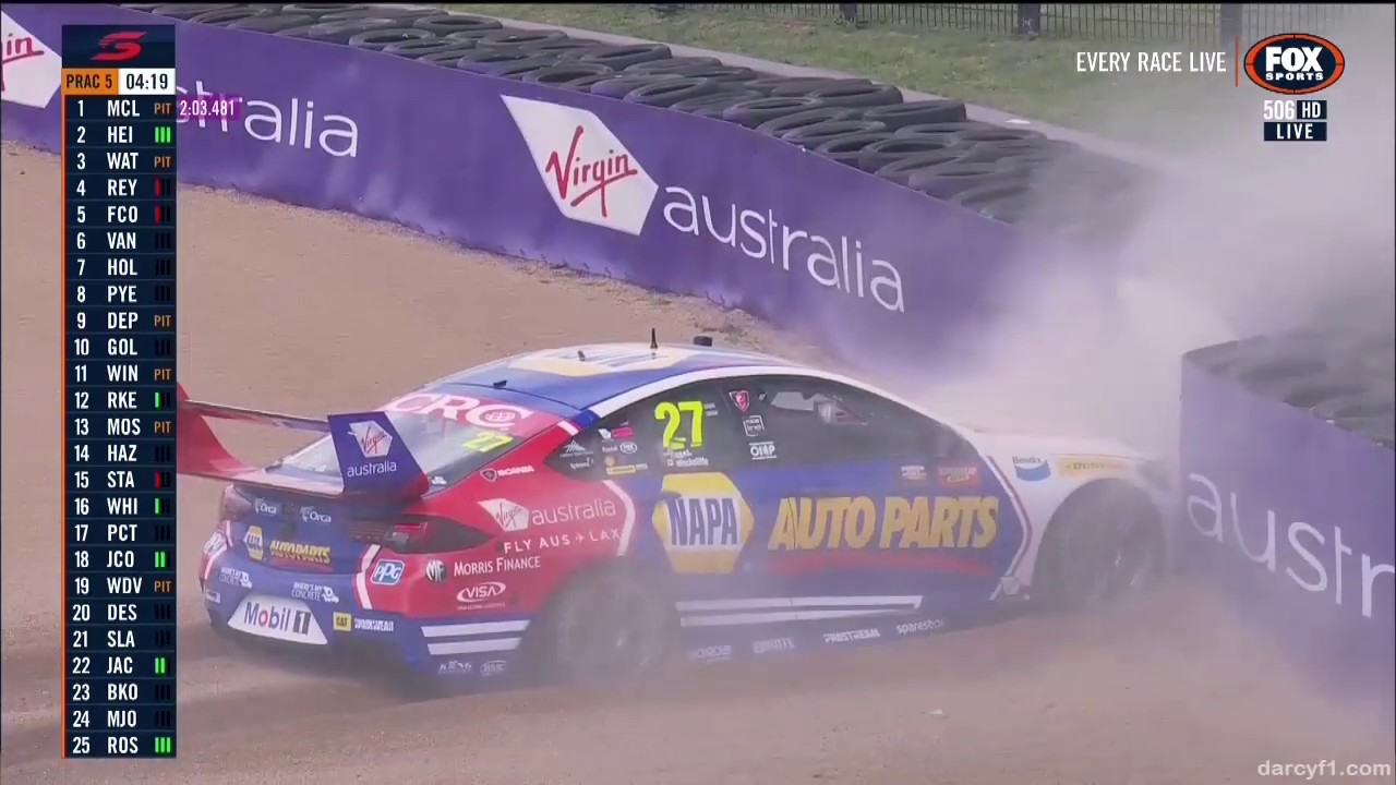 IndyCar driver Alexander Rossi loses control at Bathurst last year