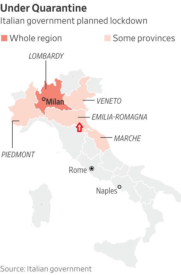 Red Arrow shows where the Ferrari factory is