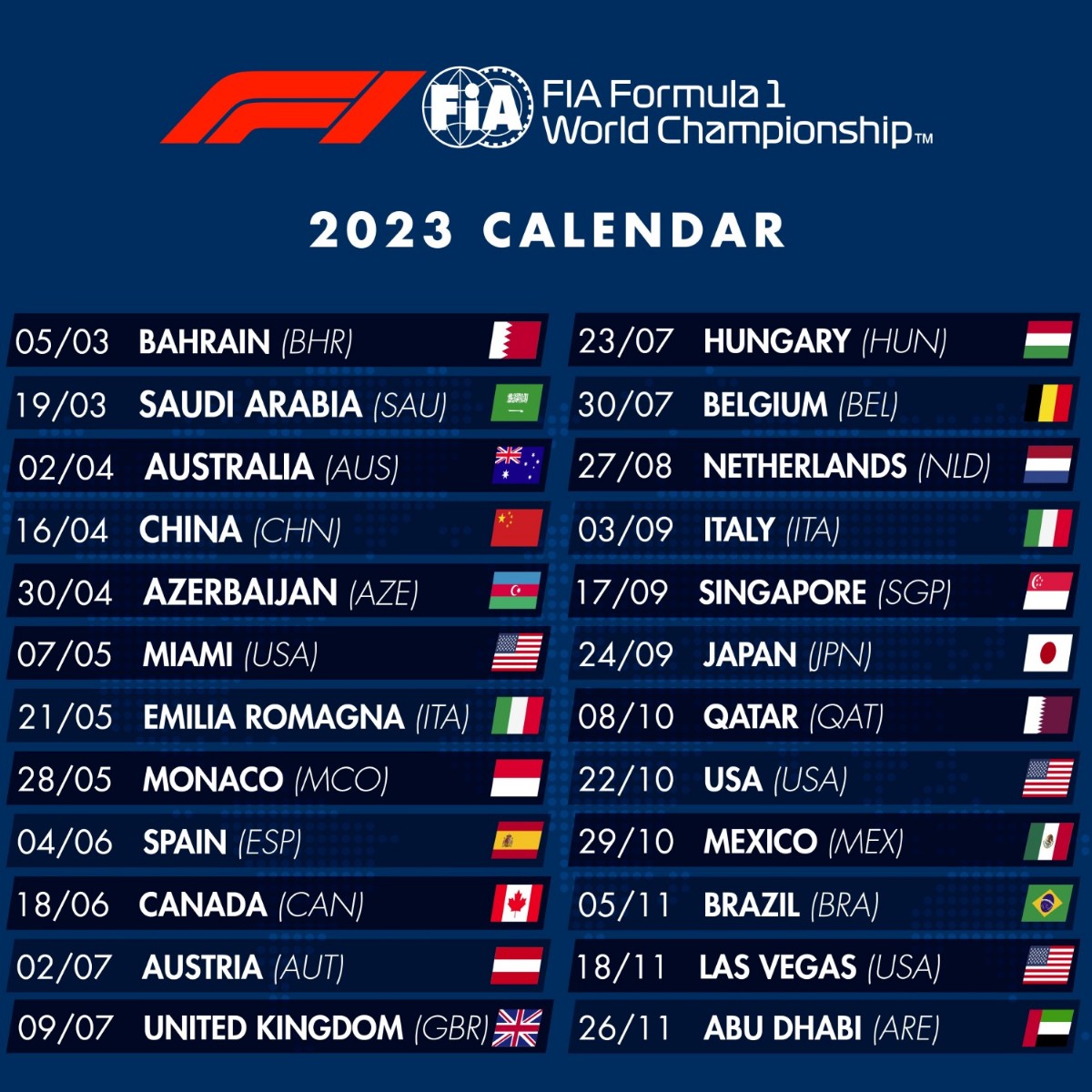 F1 Race Schedule 2023 Las Vegas