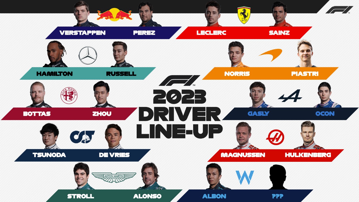F1 2025 Grid Evelyn Jensen