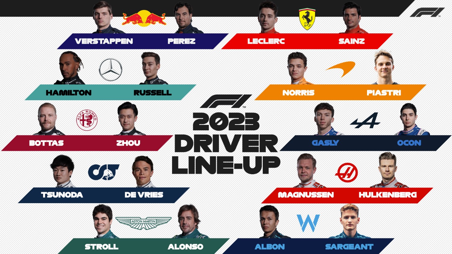 F1 Final 2023 driver lineup