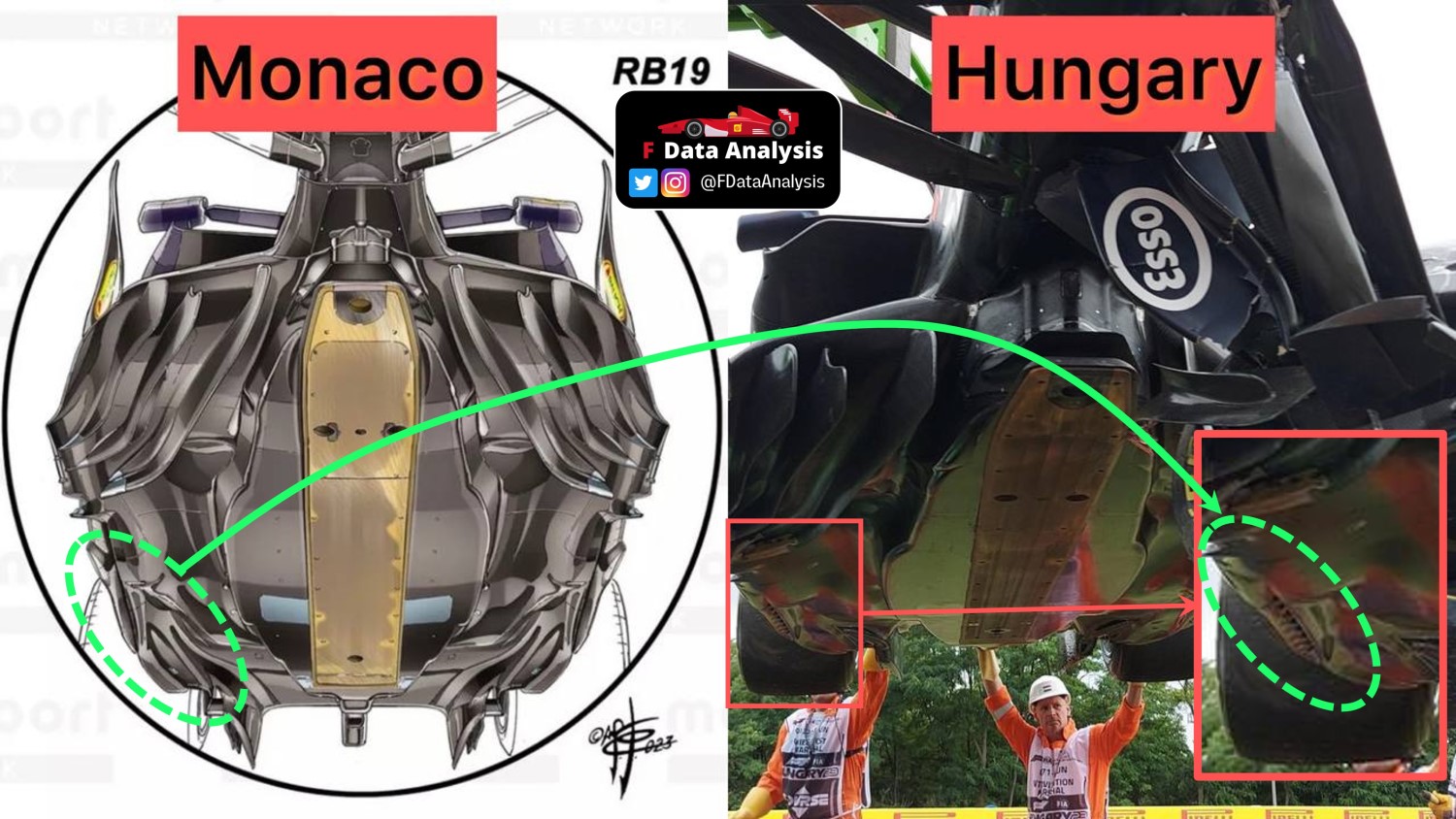 Sergio Perez crashed again revealing Red Bull's RB19 latest floor changes