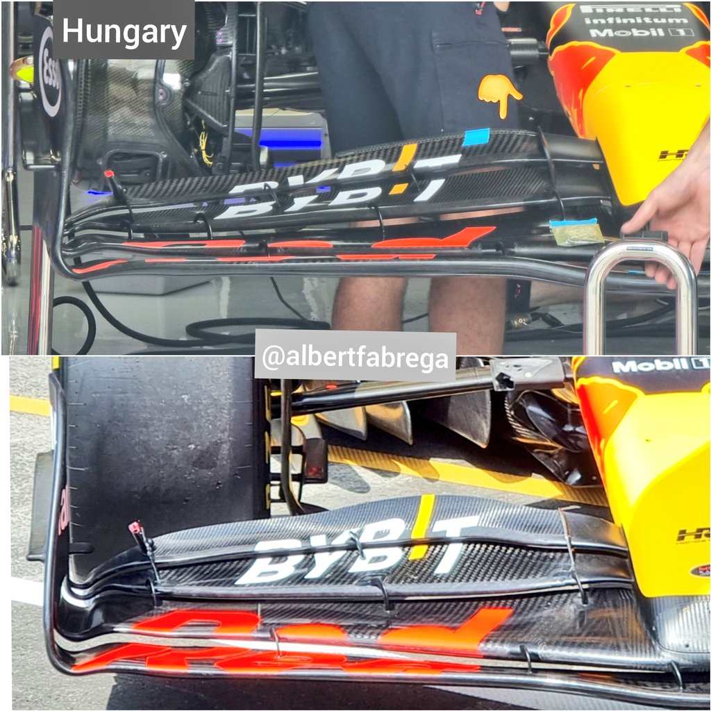 New Red Bull Front Wing