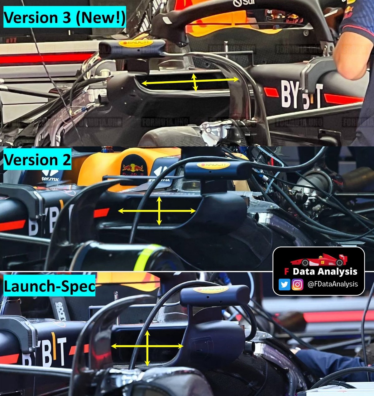 Red Bull Inlet Comparison