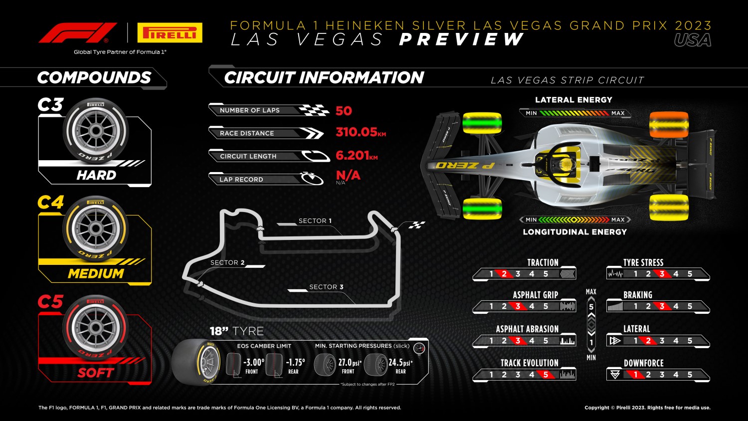 Pirelli Tire Graphic