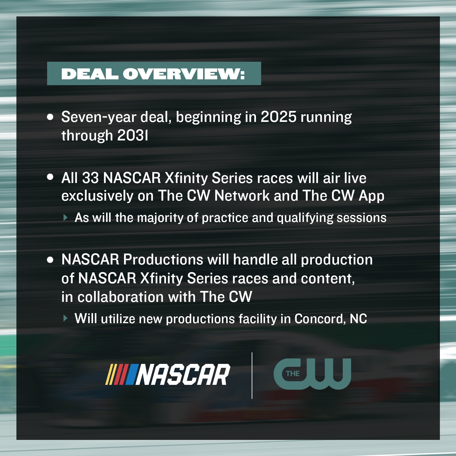 TV News NASCAR Xfinity Series moves to CW Network
