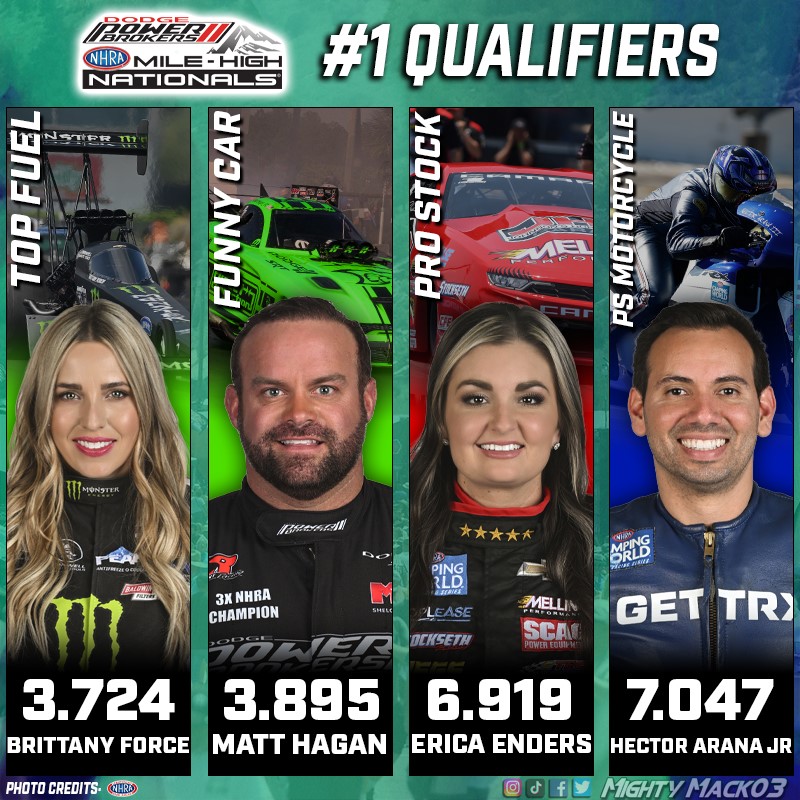 2023 NHRA Mile-High Nationals Top Qualifiers