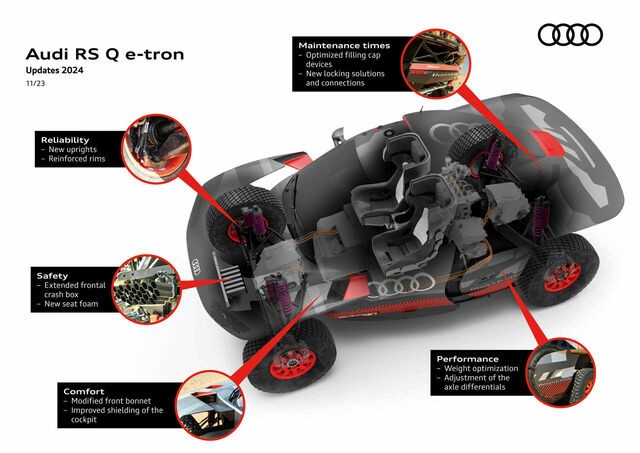 2024 cutaway