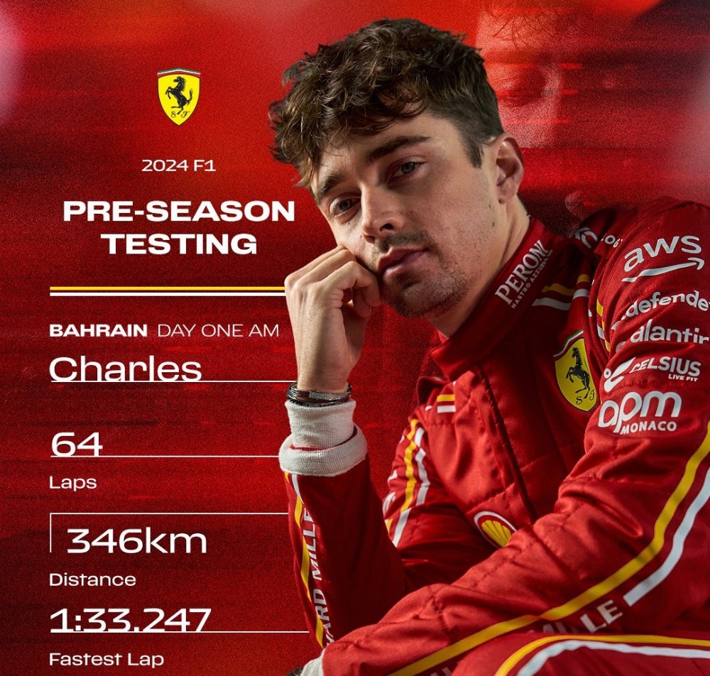 Charles Leclerc