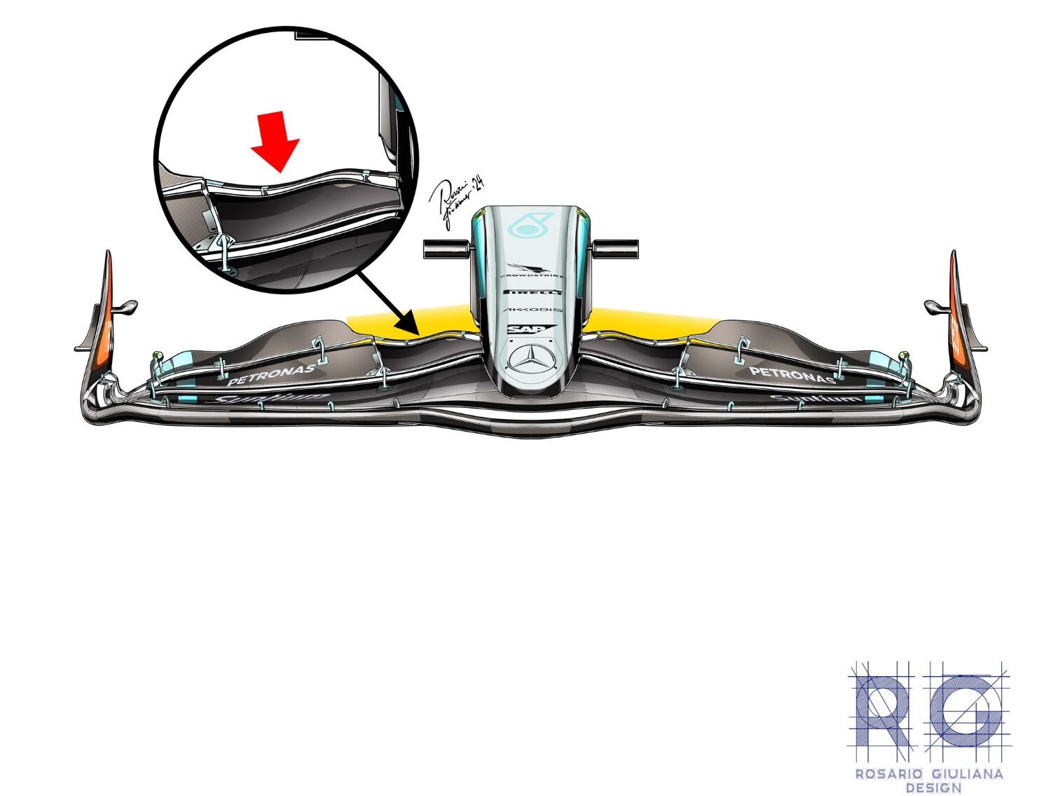Mercedes trick front wing