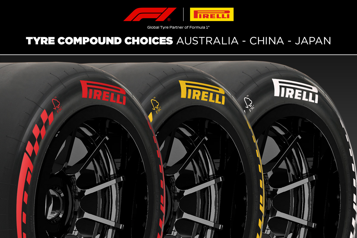 Pirelli reveals tire range for the first three 2026 GPs