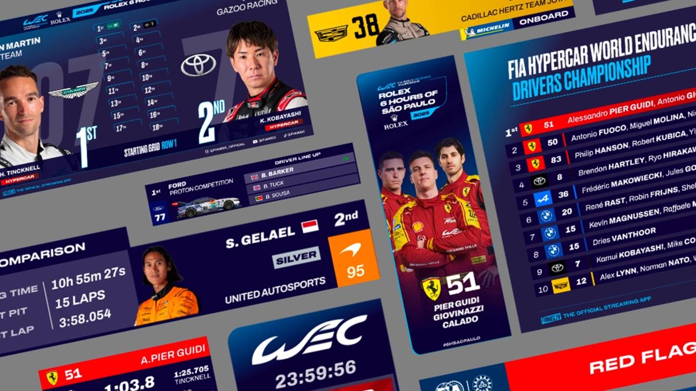 WEC TV Graphics