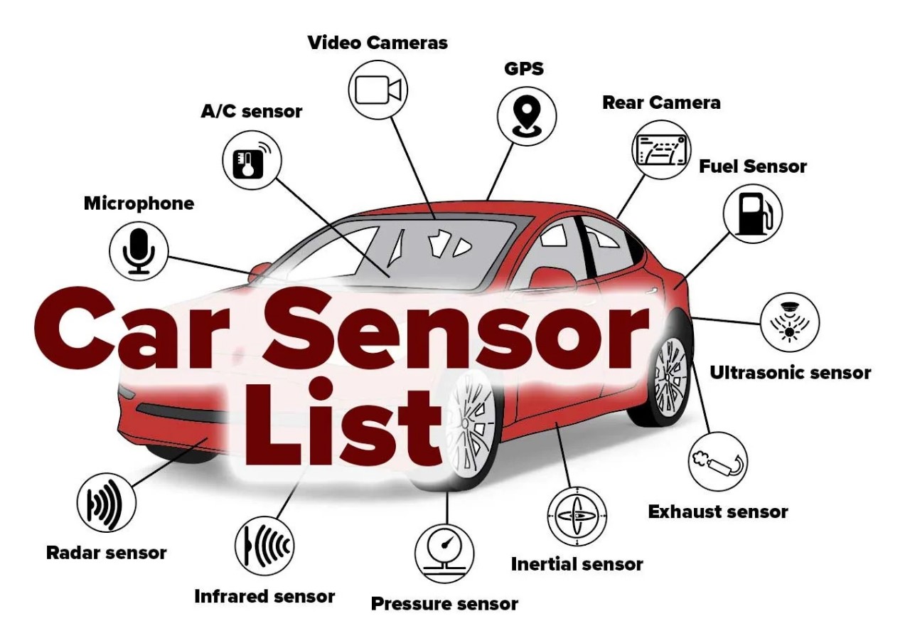 Car Sensors