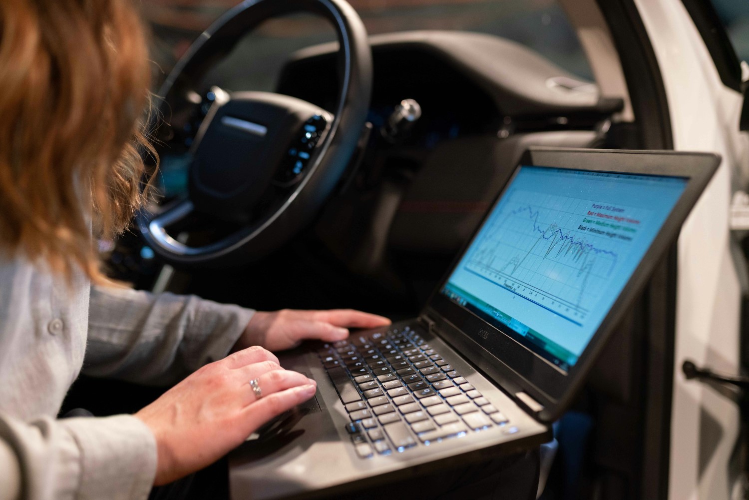 Computer in Car on Pexels by This Is Engineering