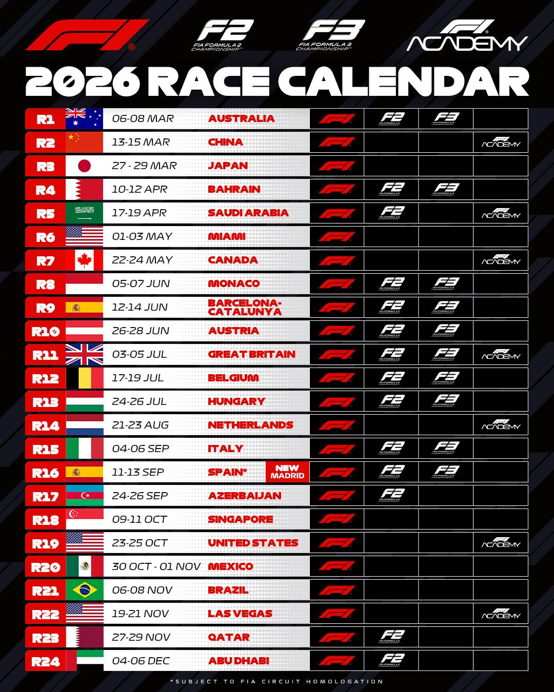 2026 F1, F2, F3 and F1 Academy combined Calendar. Image provided by Formula 1 on X