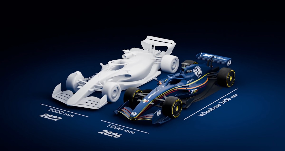 2022 vs. 2026 F1 Car size