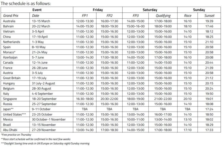 Final 2020 F1 race weekend schedule complete