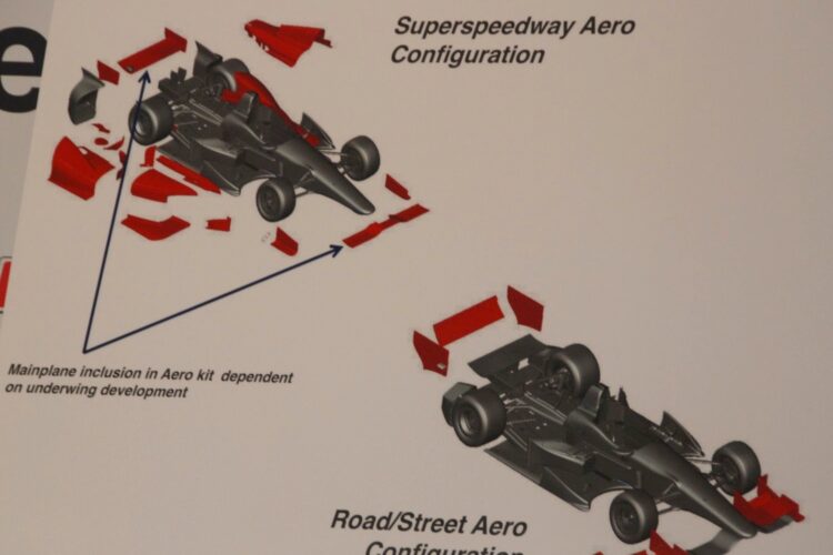 IndyCar announces future competition strategy (Update)