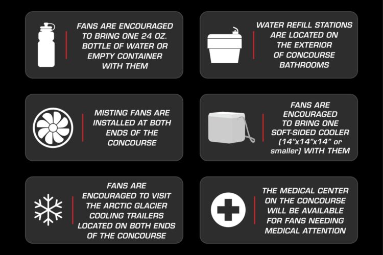 Iowa fans warned to stay cool