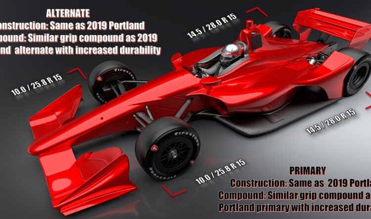 Firestone had to do a little guessing for Laguna Seca race tires
