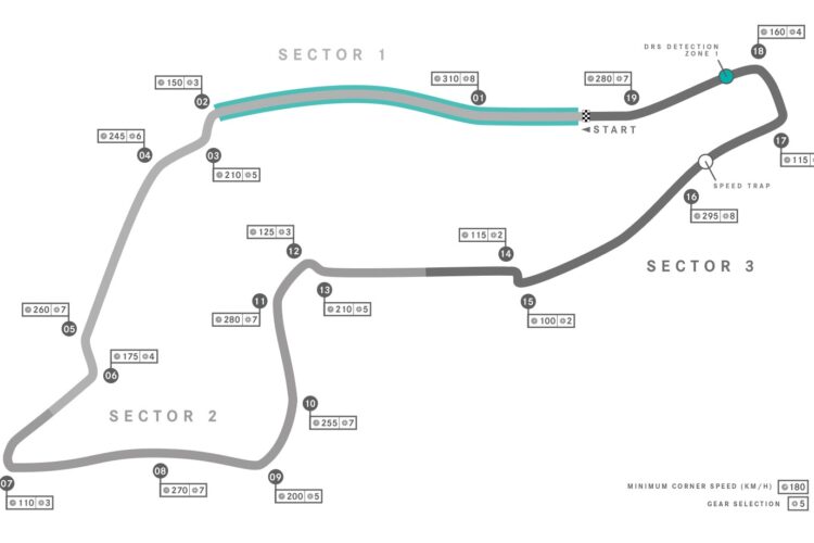 Vaccine plan for F1’s Imola spectators