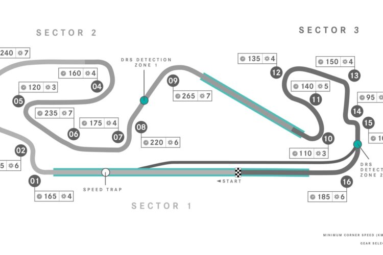 F1 not ruling out Barcelona chicane axe