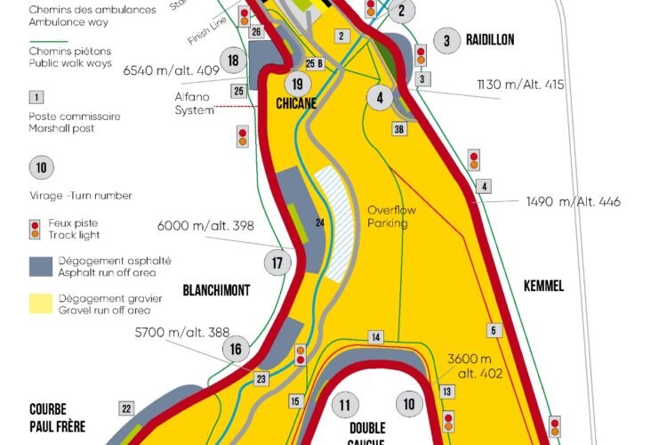 Track News: Spa circuit construction update  (Update)