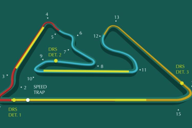 F1: Series begins to shorten DRS zones to make passing harder