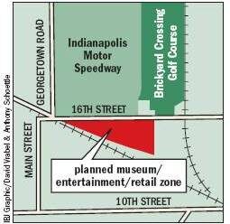 Indy Speedway has big expansion plans