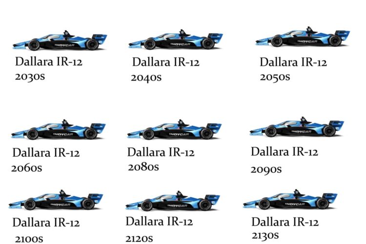 IndyCar: Can the existing car last another 50+ years?