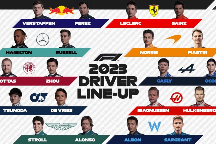 F1: Final 2023 driver lineup