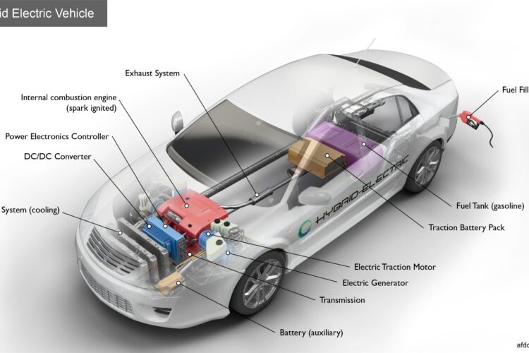 Automotive: Honda and Toyota prove GM was dead wrong on EVs