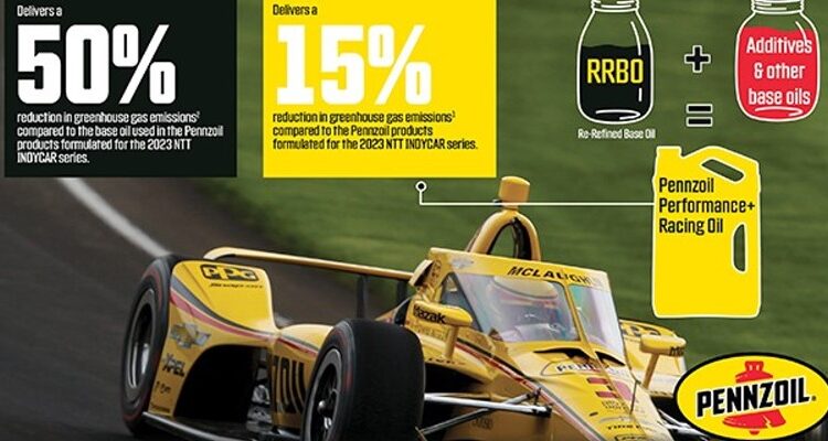 Pennzoil, INDYCAR Launch Pennzoil Performance+ Racing Oil