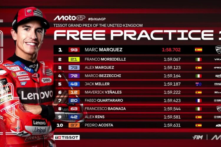 MotoGP News: Marquez tops opening British GP Practice