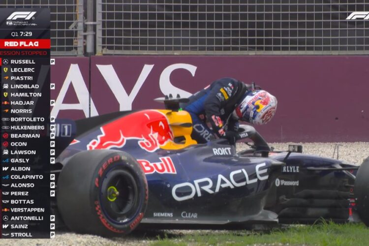 Formula 1 News: Verstappen’s qualifying crash caused by software glitch