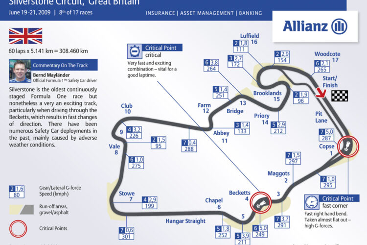 Silverstone open to reversing layout amid crisis