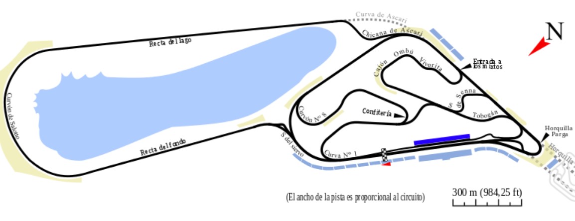 There are various teack configurations IndyCar can choose from