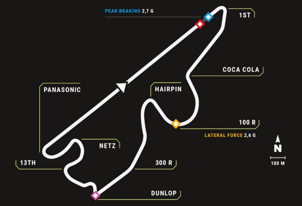 Fuji Circuit