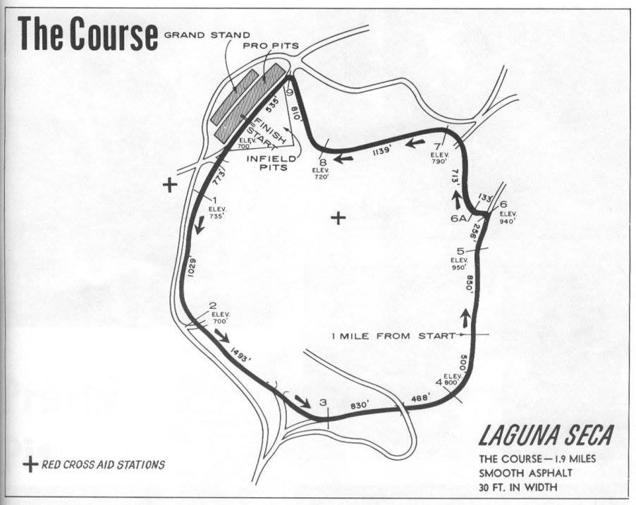 Original track layout