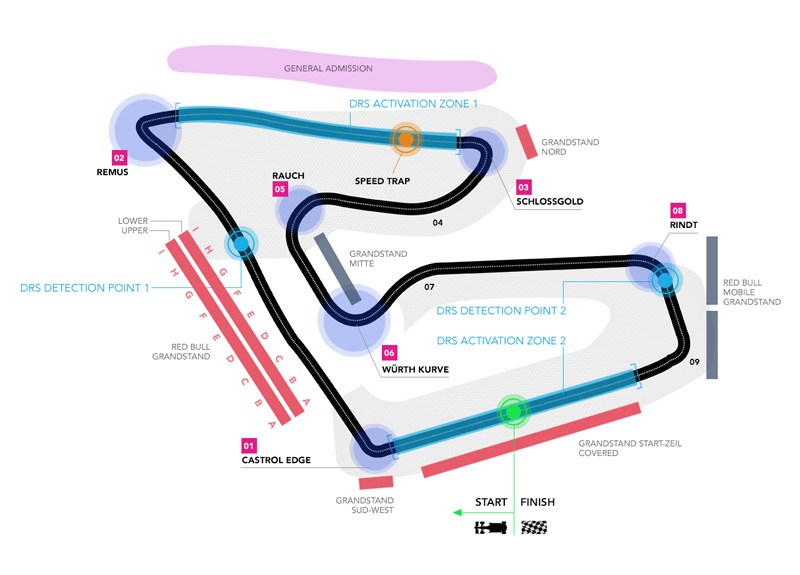 Track Map